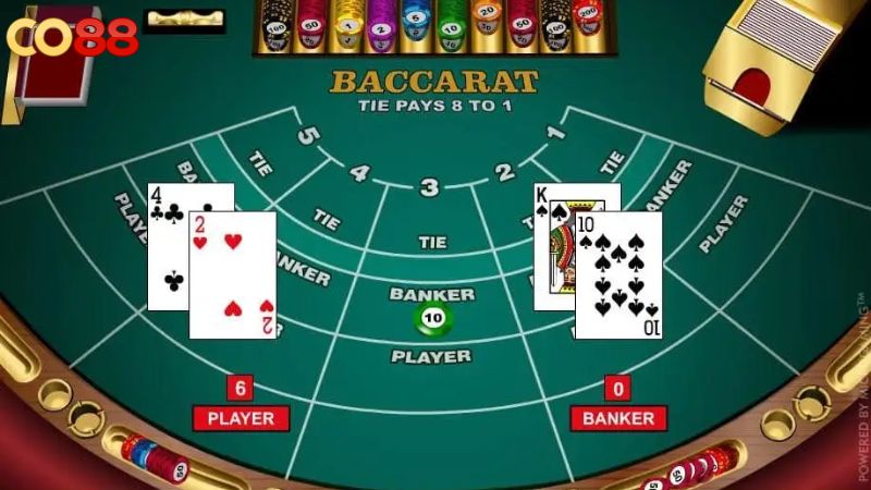 Baccarat CO88 và chiến thuật chơi hiệu quả