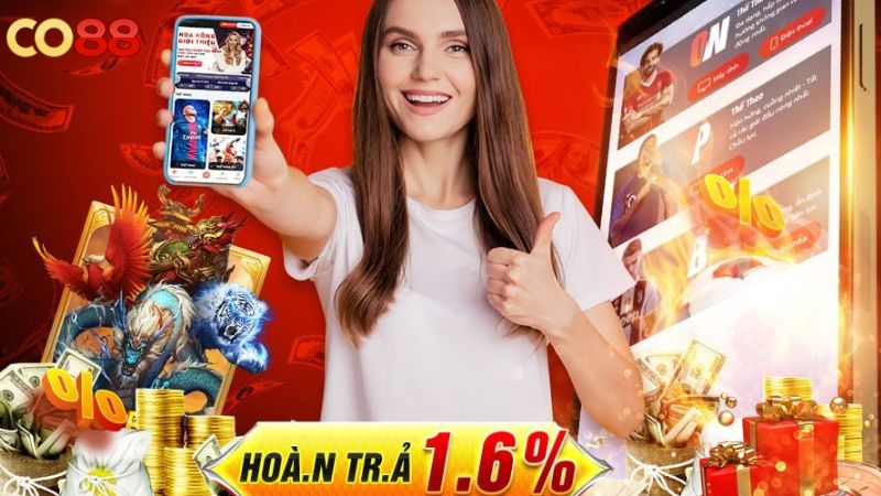 Những hành vi vi phạm trong chính sách hoàn trả